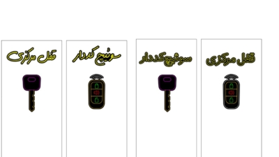 چگونه با انتخاب قفل و ریموت مناسب از دارایی خود محافظت کنیم؟